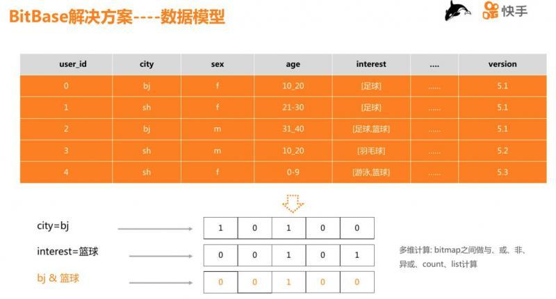 2024澳门开奖历史记录结果查询,实践数据分析评估_交互版16.823