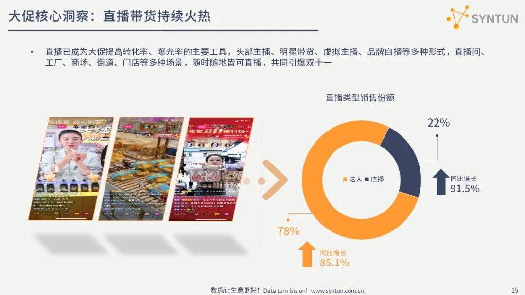 2024澳门资料免费大全,新式数据解释设想_共享版16.566