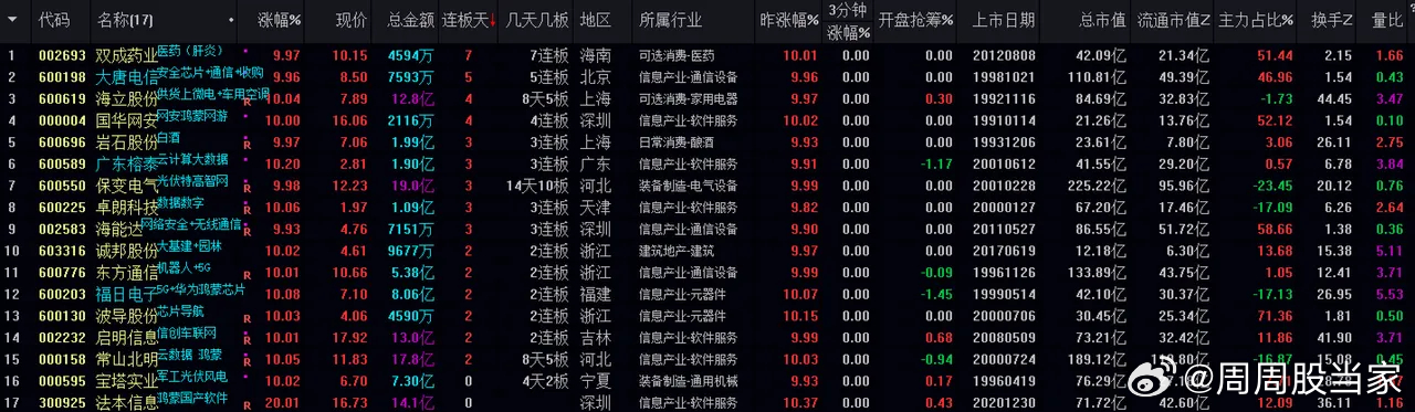 2O24年澳门今晚开奖号码,安全设计方案评估_解谜版16.162
