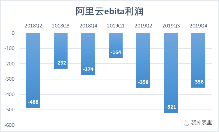 青岛汉德焊自动化 第338页