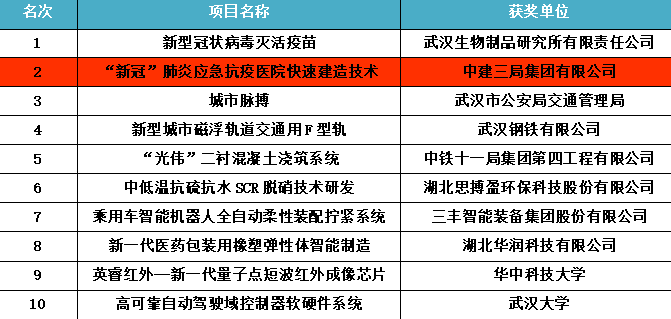 4949澳门今晚开奖结果,高速应对逻辑_灵活版16.986