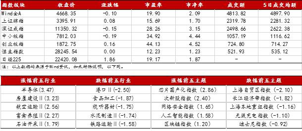 49674cσm查询澳彩,全面性解释说明_环境版16.870
