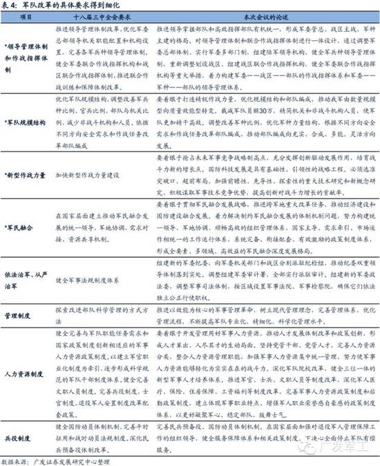 49图库图片+资料,全面实施策略设计_量身定制版16.326