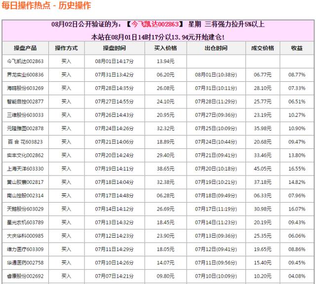 4肖4码免费公开,全面性解释说明_极致版16.140