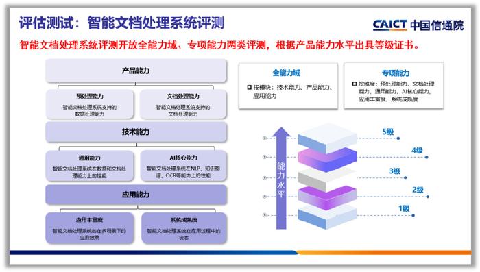 626969澳彩资料大全24期,系统评估分析_环保版16.572