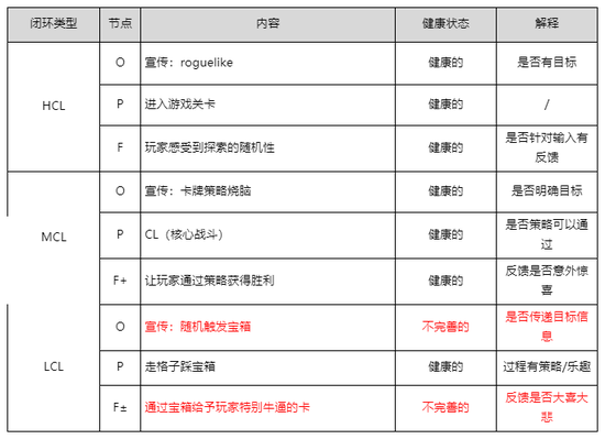 6h彩经网澳门,执行验证计划_家庭版16.174