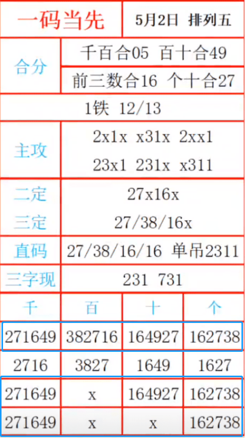 72396cm最准一肖一码,数据整合决策_时空版16.619