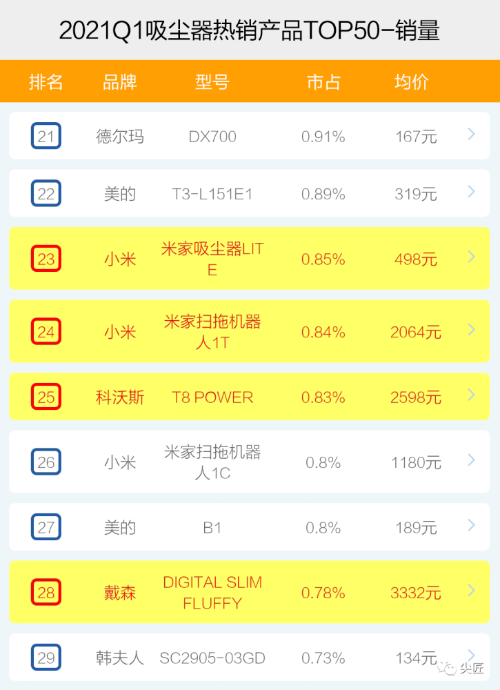 777777788888888最快开奖,数据导向计划_幽雅版16.601