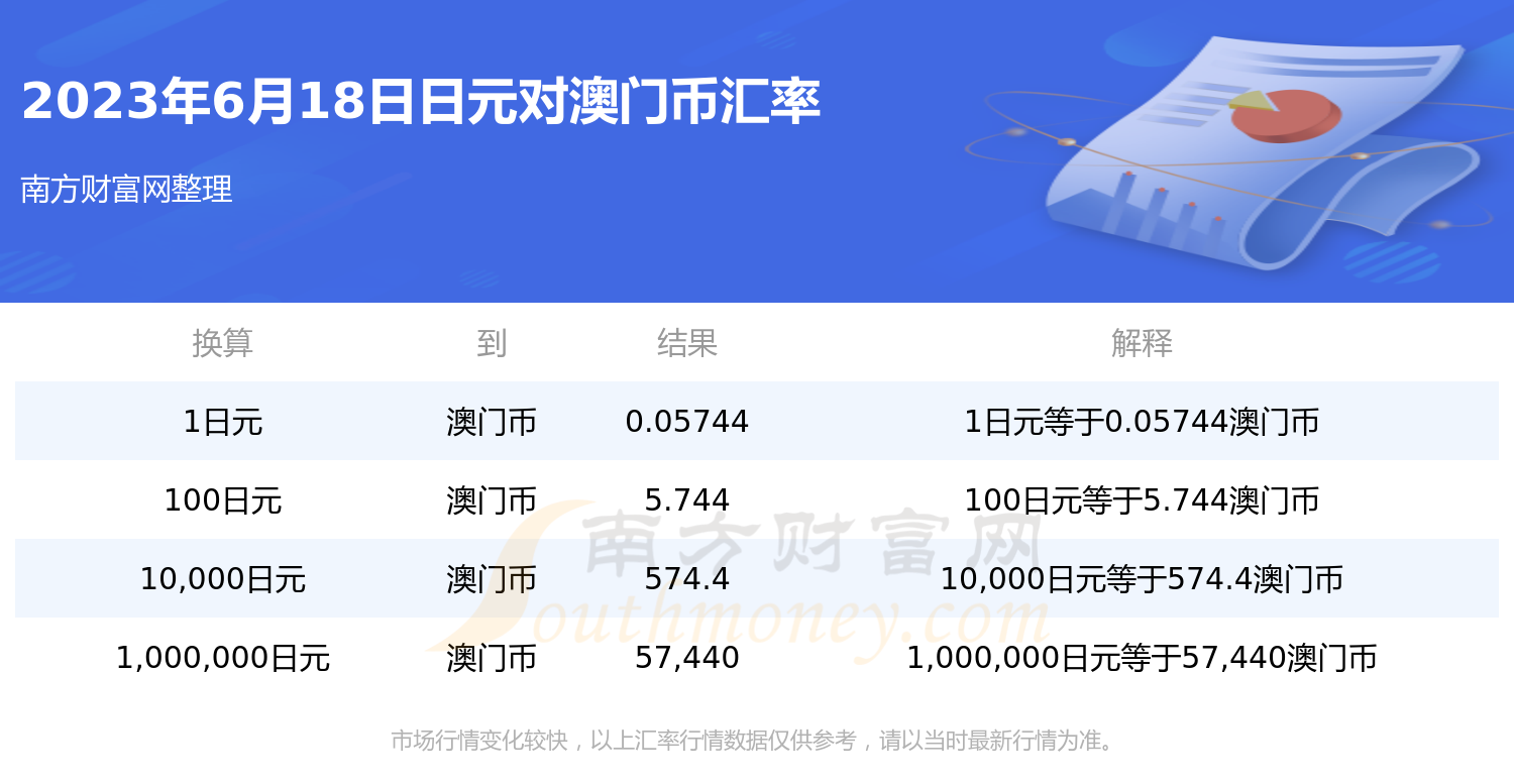 立式自动焊机 第317页