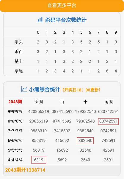 未分类 第32页