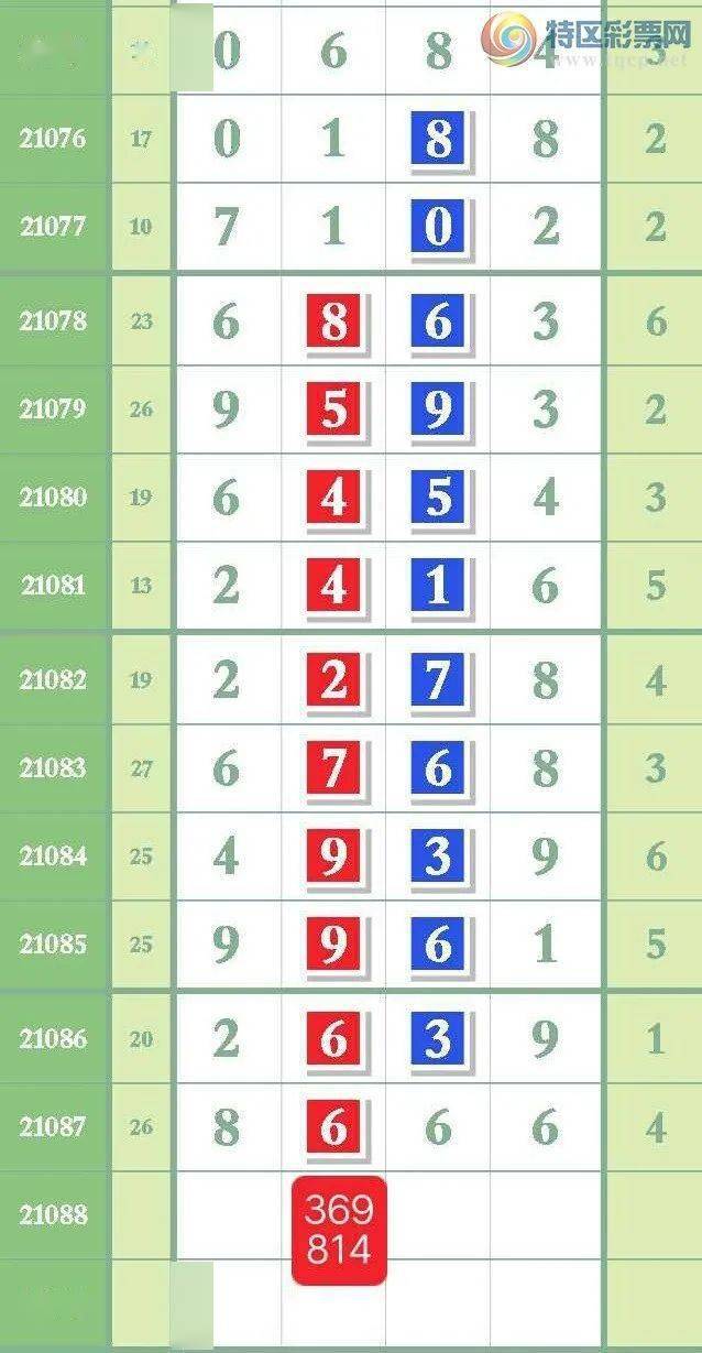 7777788888精准免费四肖,专家意见法案_编辑版16.461