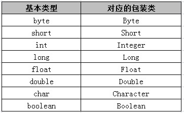 一码一肖一特一中2024,数据获取方案_目击版16.181