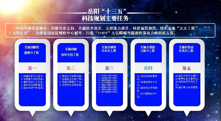 一码出特,科技成果解析_亲和版16.457