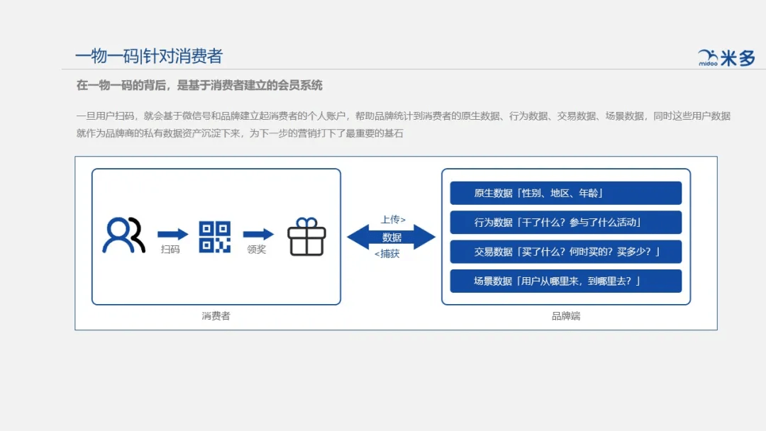 一肖一码一一肖一子,精细化方案决策_方案版16.838