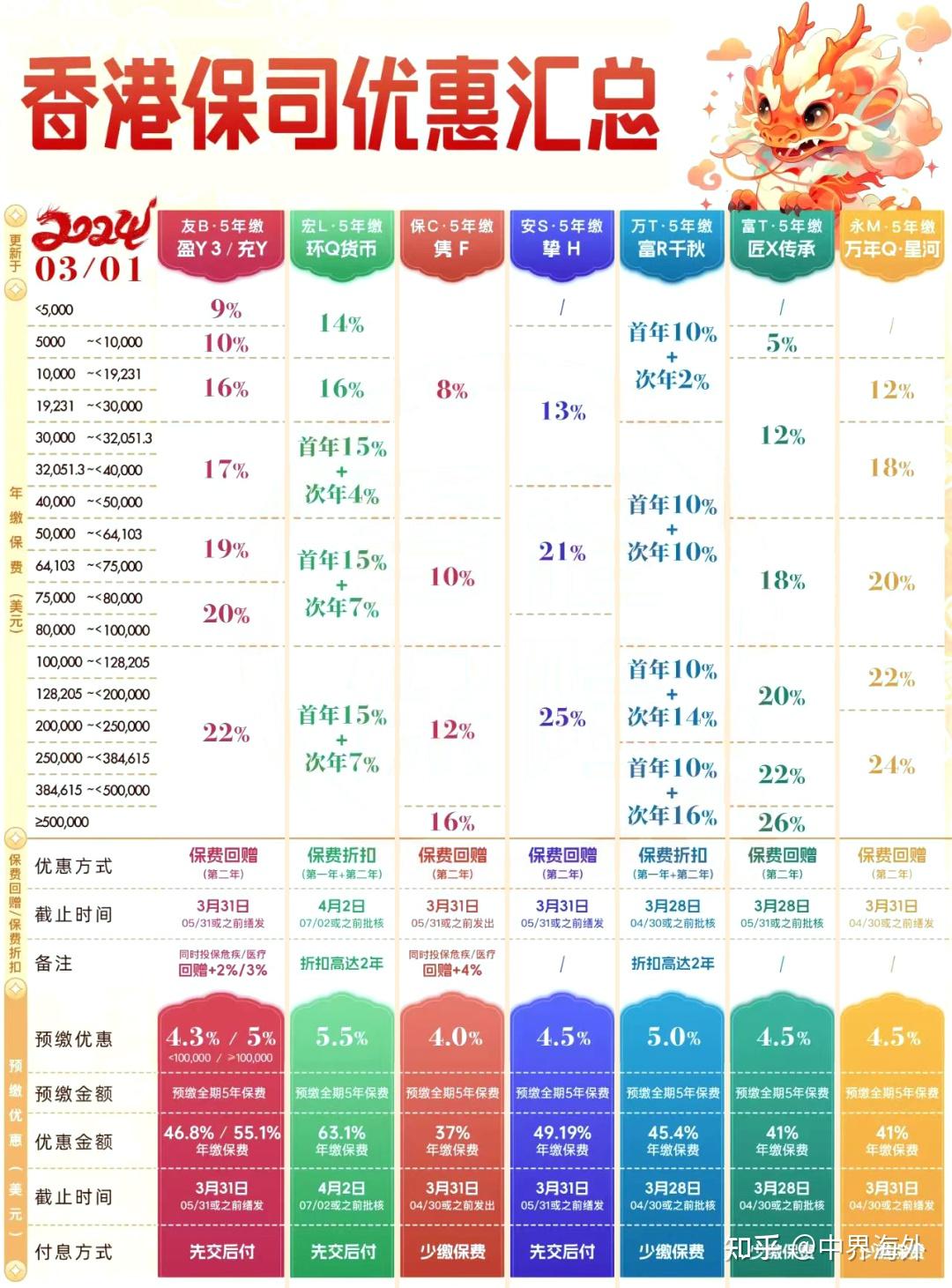 三期必出一期香港免费,快速处理计划_编辑版16.825