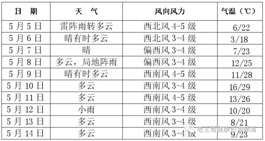 三肖三期必出特马,平衡执行计划实施_精密版16.731