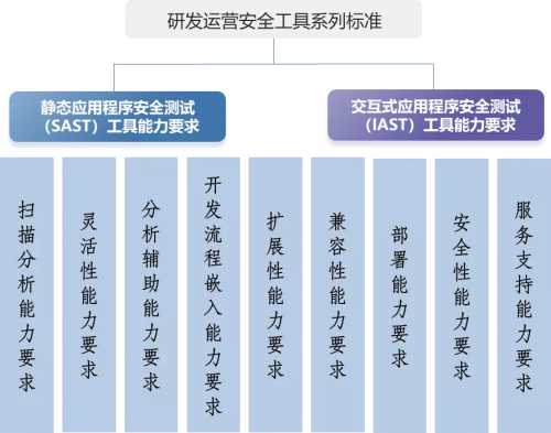 二四六香港管家婆生肖表,可靠执行操作方式_教育版16.334