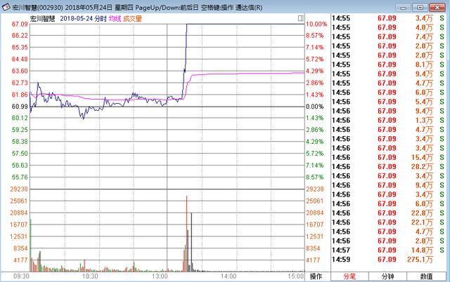 今天晚9点30开特马,现况评判解释说法_科技版16.213