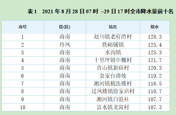 今晚三中三免费公开资料,操作实践评估_进口版16.117