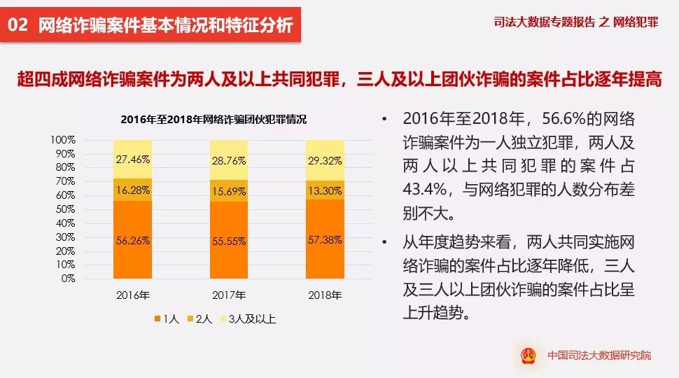 今晚上澳门必中一肖,实践数据分析评估_特色版16.519