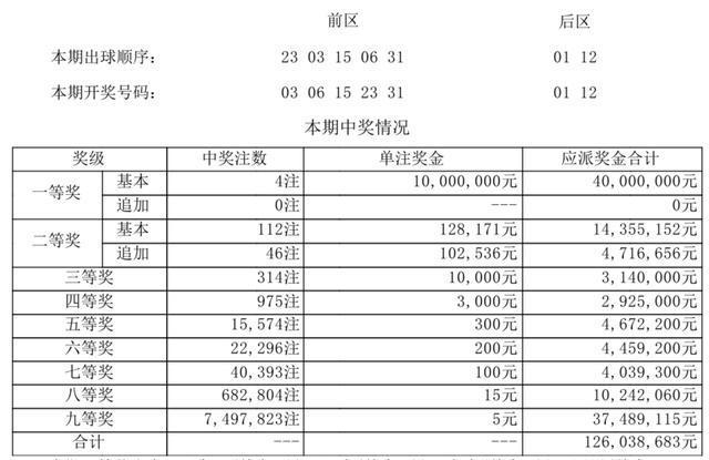 青岛汉德焊自动化 第335页