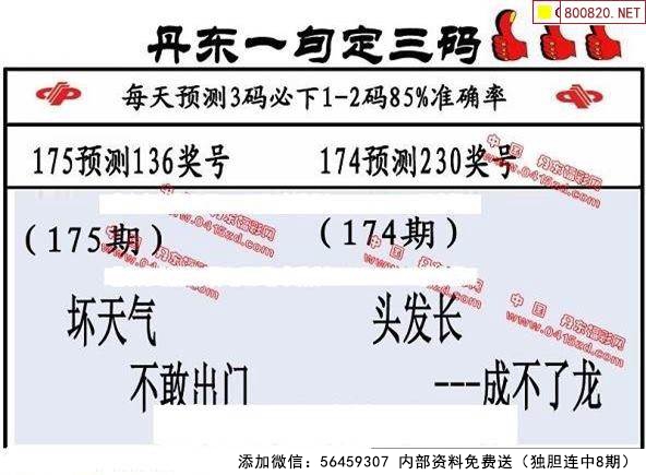 先锋快报丹东全图今天的21065期,实地验证研究方案_共享版16.873