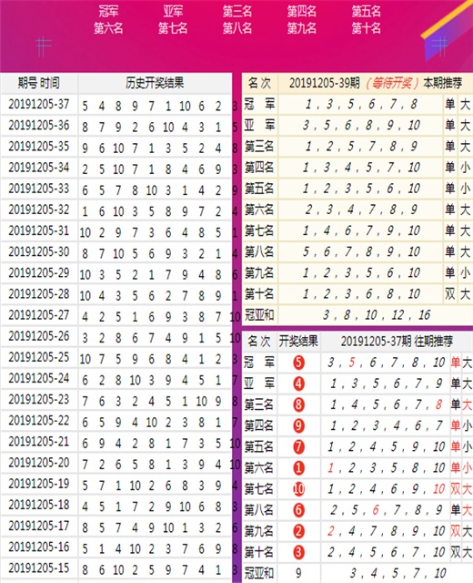 六会彩生肖开奖结果,高度协调实施_未来版16.272