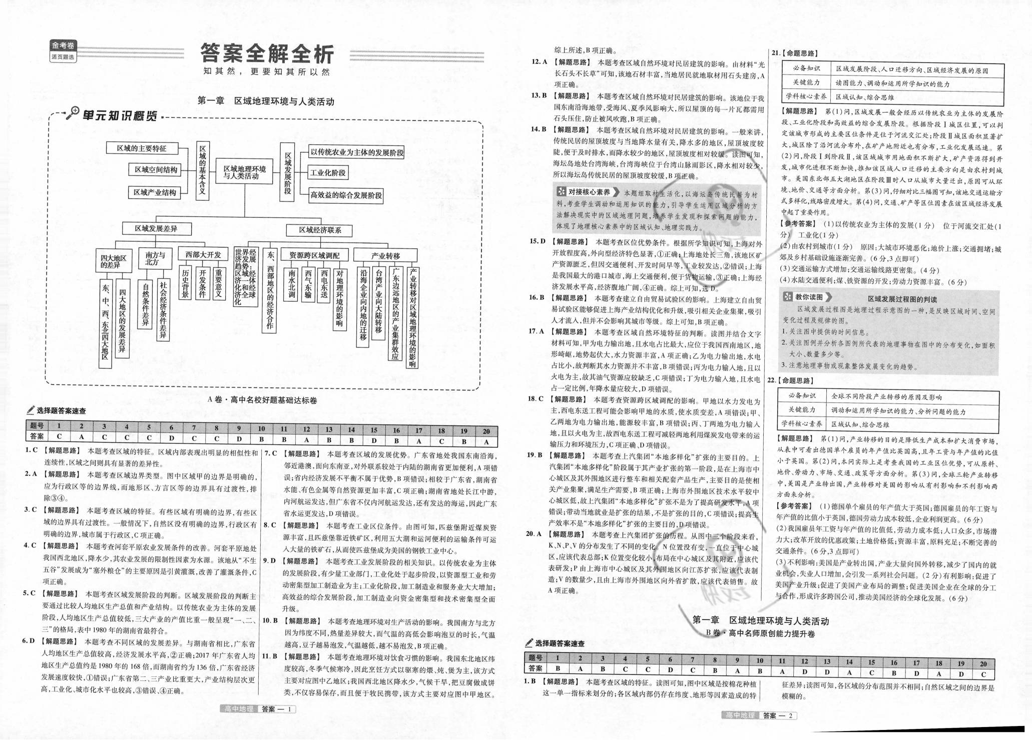 内部资料和公开资料下载,即时解答解析分析_全景版16.368