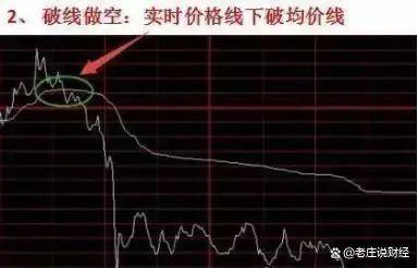 603636股票行情，学习、变化与自信的舞蹈之路
