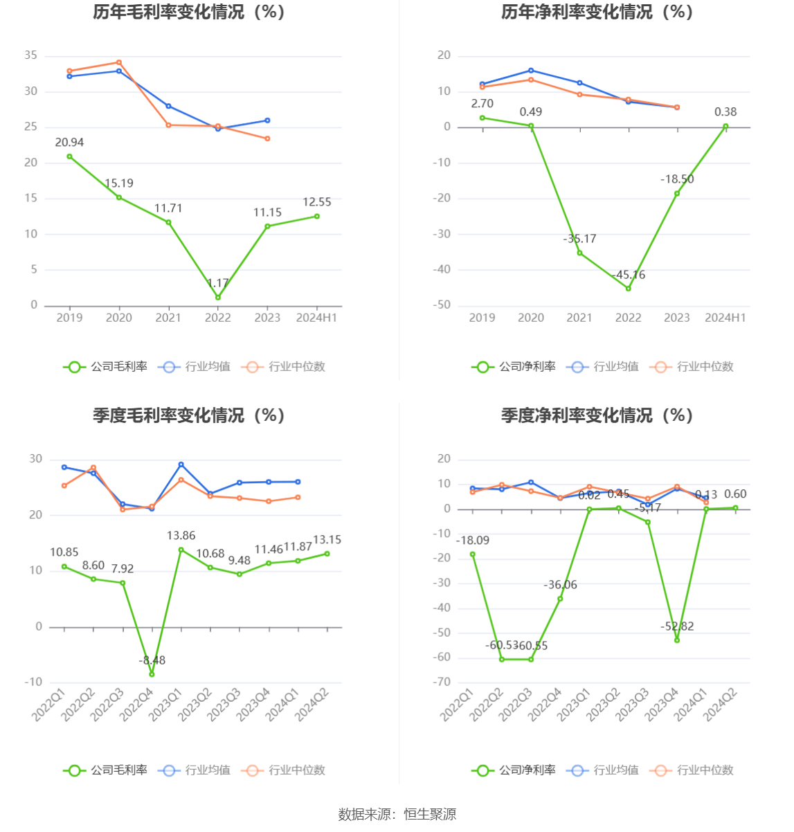 新奥2024今晚开奖结果,处于迅速响应执行_晴朗版16.475