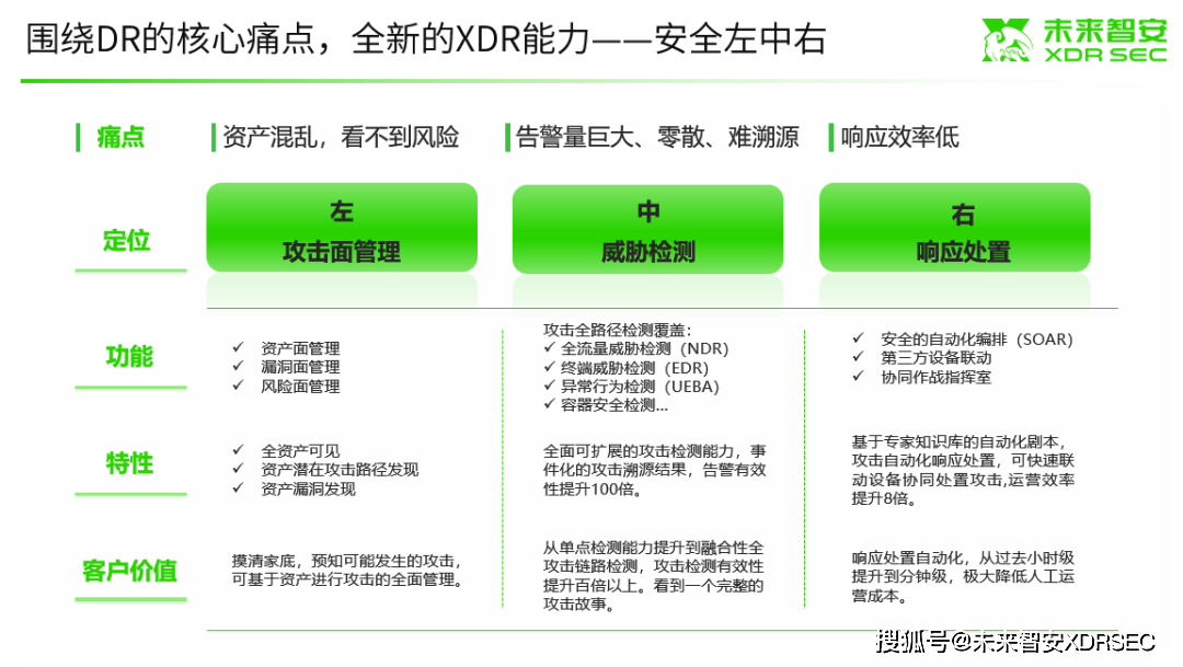 新奥2024年免费资料大全,安全设计方案评估_Phablet16.465