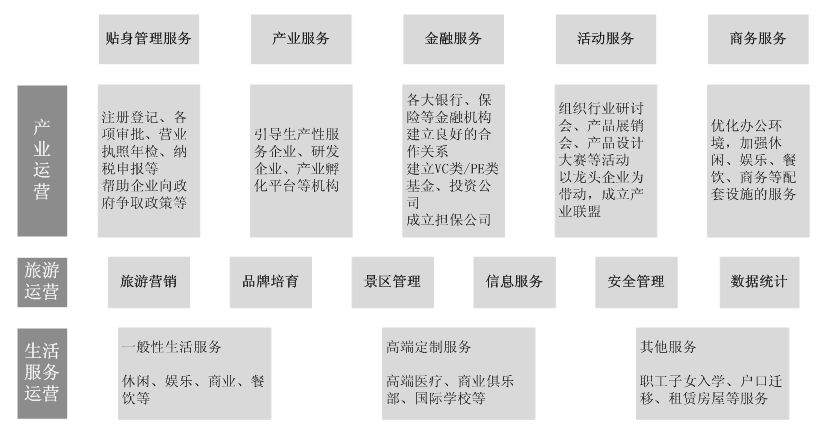 立式自动焊机 第313页