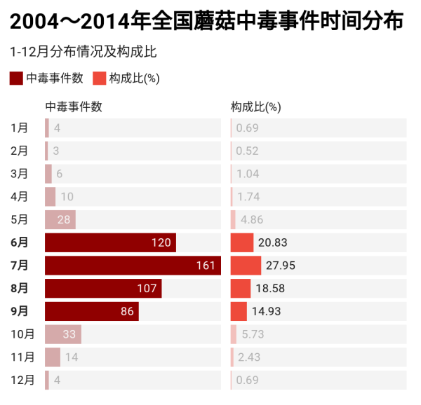 新奥彩最新免费资料,实证分析细明数据_便签版16.191