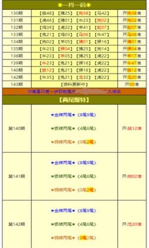 新奥最准免费资料大全,快速问题处理_炼气境16.989