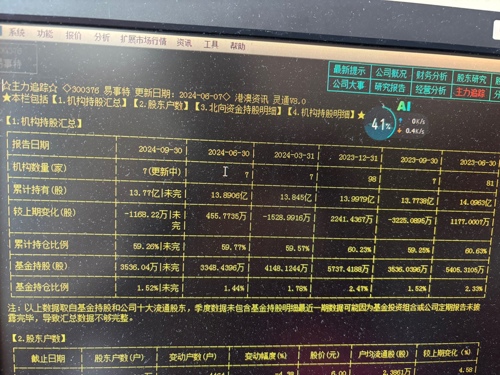 新奥门中特钢49049历史记录,释意性描述解_交互式版16.262