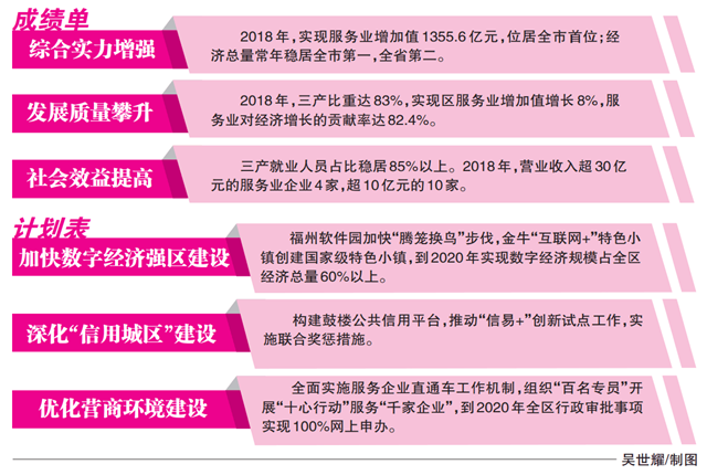 新澳内部资料精准一码免费,时代变革评估_Allergo版(意为轻快)16.373
