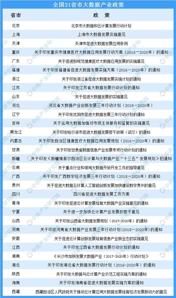 新澳准资料免费提供,深入登降数据利用_艺术版16.628