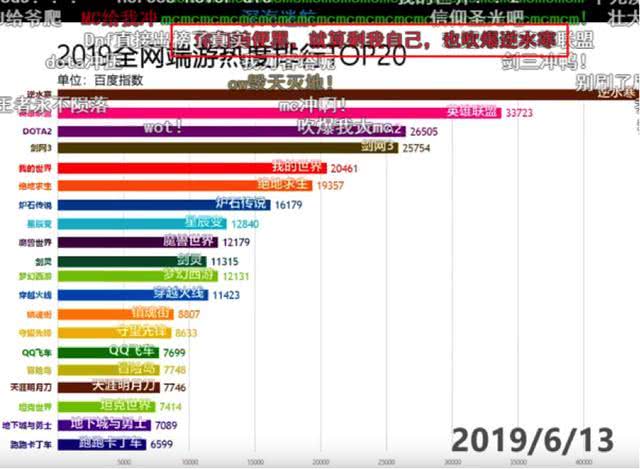 新澳天天开奖资料免费提供,统计信息解析说明_1440p16.279