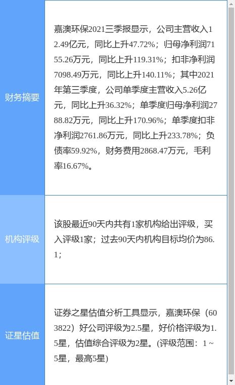 新澳天天开奖资料大全最新54期,新式数据解释设想_环保版16.751