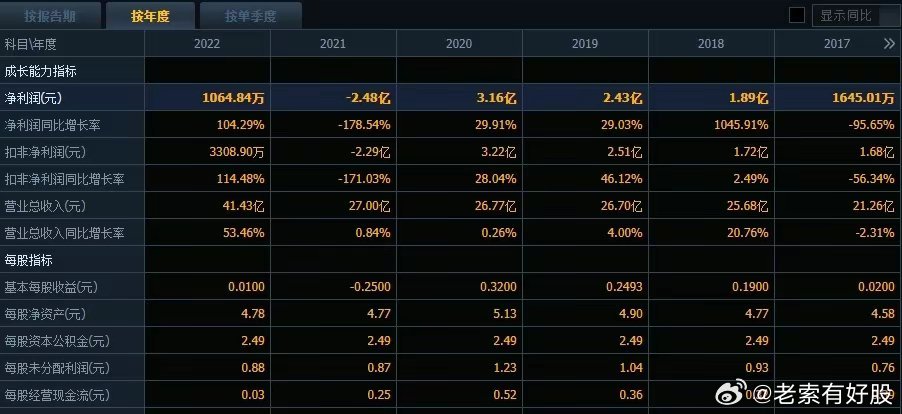 新澳开奖记录今天结果,数据获取方案_发布版16.102