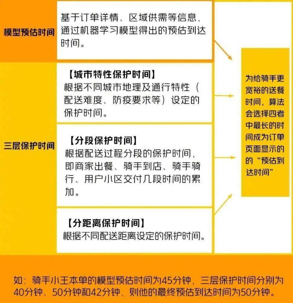 新澳最新最快资料新澳85期,社会承担实践战略_Tablet16.288