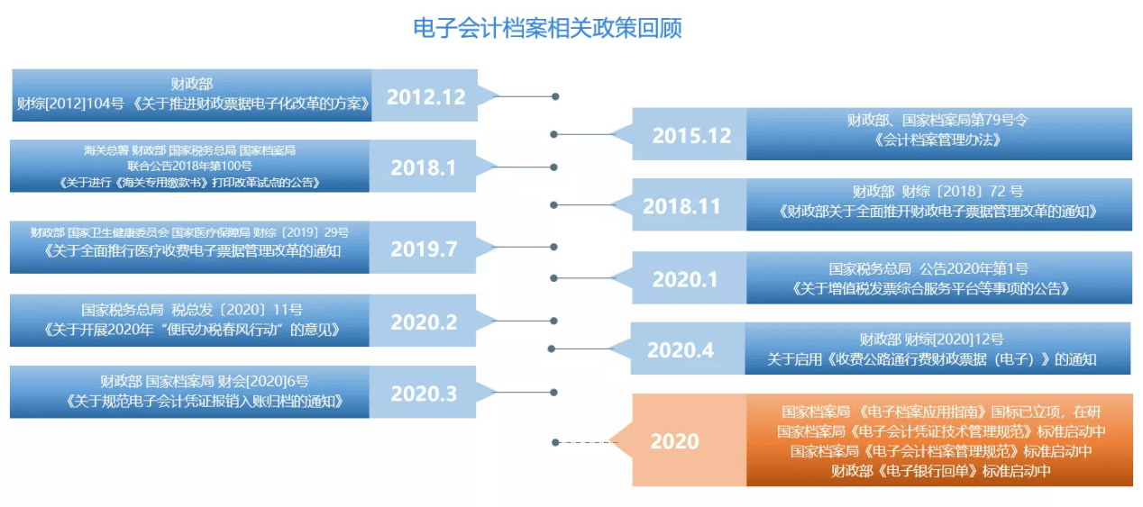新澳正版资料大全免费图片,即时解答解析分析_车载版16.756