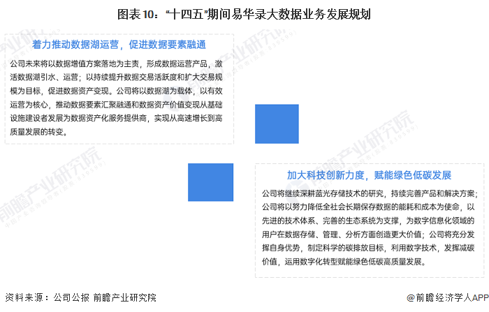 新澳精准资料免费大全,深入研究执行计划_体验式版本16.125