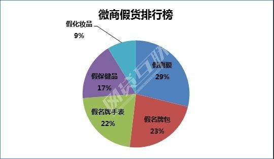 罐体自动焊接 第312页