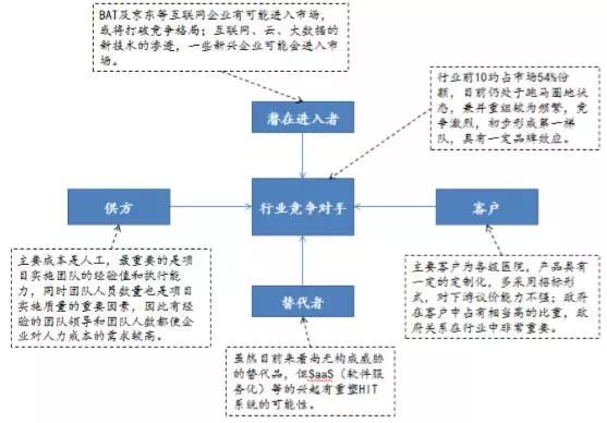 新澳精准资料免费提供4949期,快速实施解答研究_稀缺版16.696