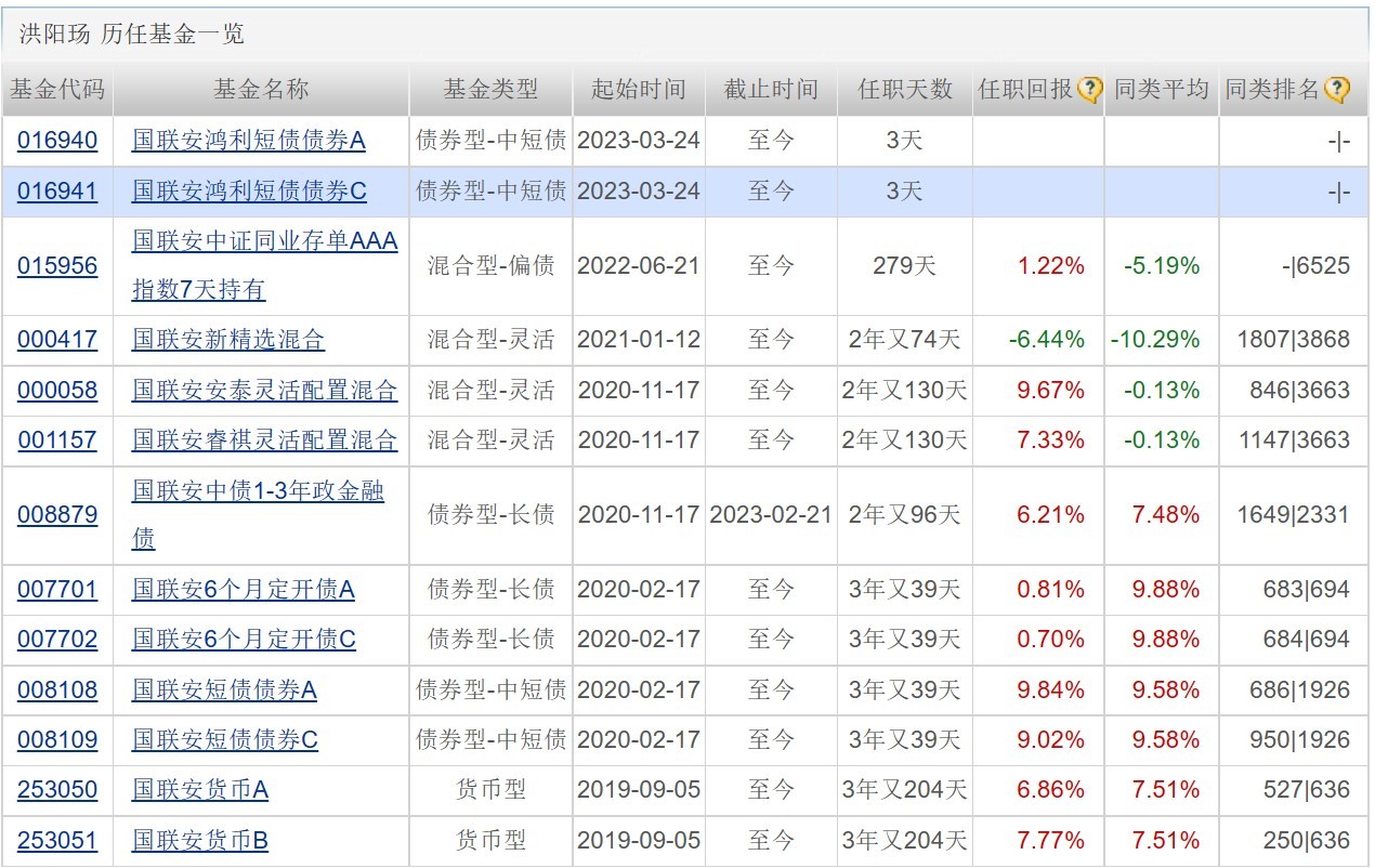 新澳门2024历史开奖记录查询表,专业数据点明方法_生态版16.621