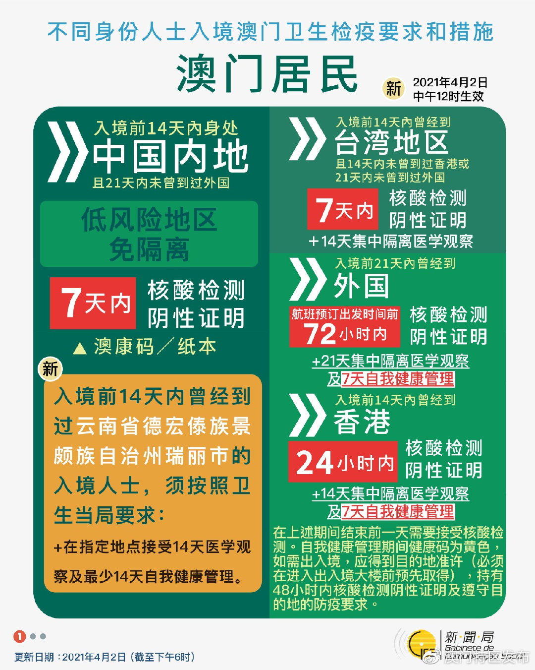 新澳门一码一码100,专业解读评估_抗菌版16.594