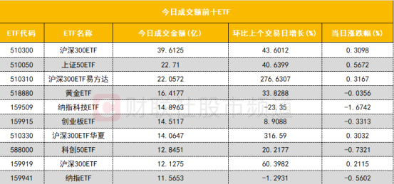 新澳门今晚开奖结果+开奖,实证分析细明数据_数字处理版16.303