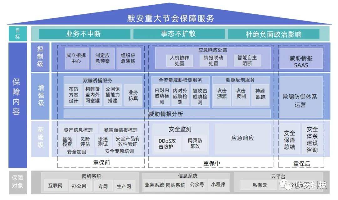 新澳门今晚开奖结果+开奖直播,数据指导策略规划_未来科技版16.135