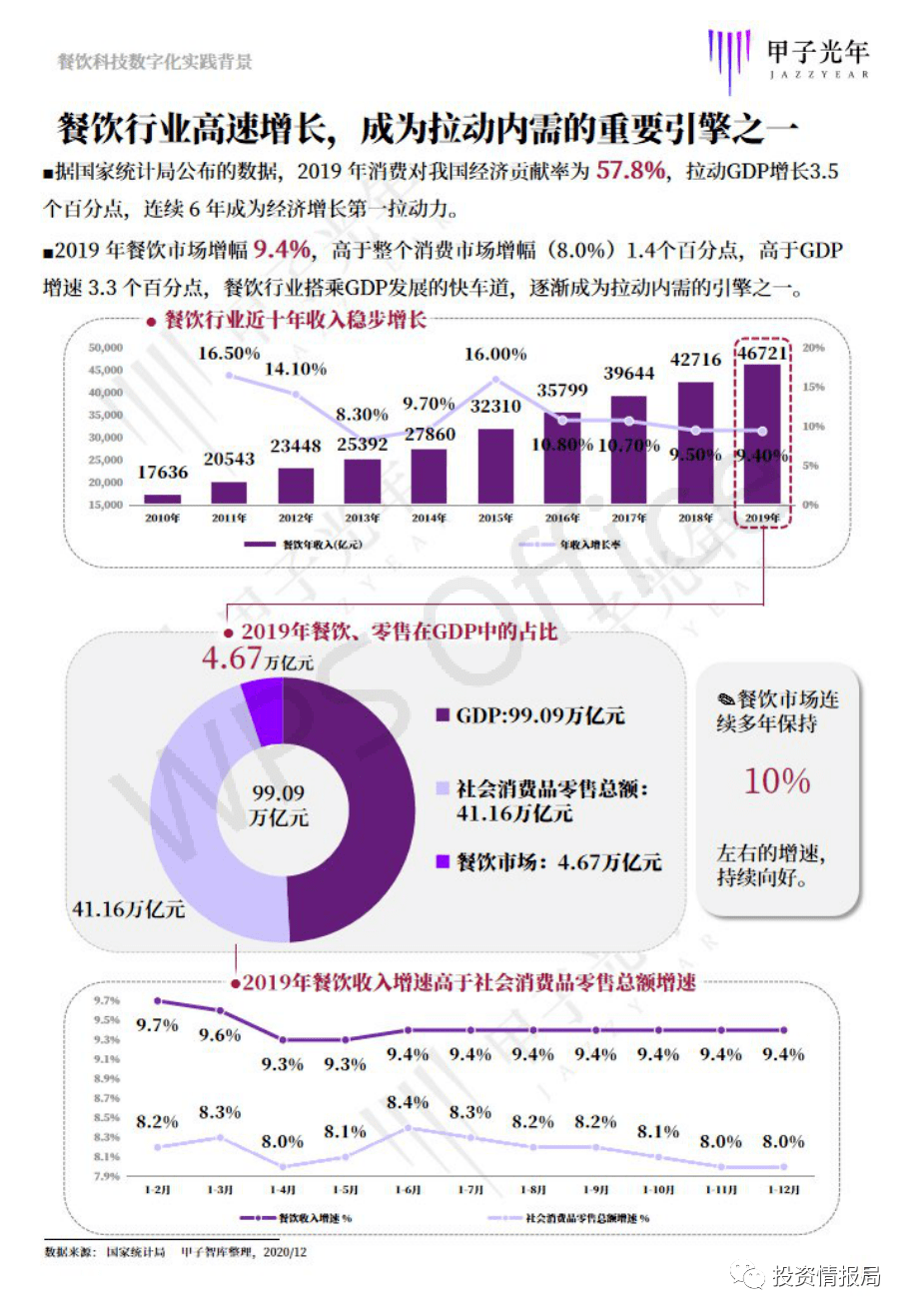 新澳门今晚精准一肖,科学分析严谨解释_后台版16.977
